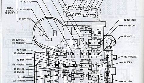 1988 Jeep Wrangler Yj Wiring Diagram - Wiring Diagram