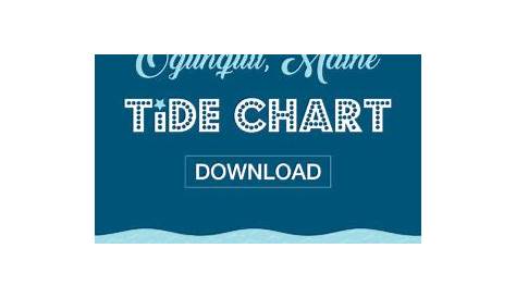 Southern Maine + New Hampshire Tide Charts | Seacoast Lately