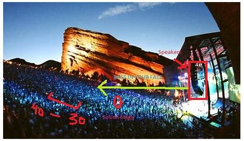 Where should I hang out at Red Rocks for the best experience? : r