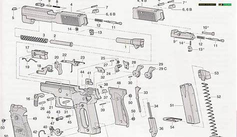 Pistola SIG-Sauer P226 y P226 X-Five | Armas de Fuego