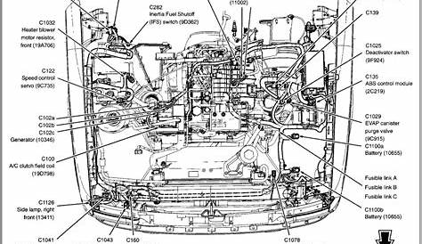 car parts diagram under hood