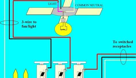 ceiling fan circuit diagram