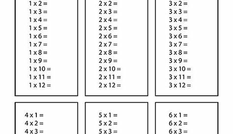 Free Printable Multiplication Worksheets | Free printable multiplication worksheets, Printable