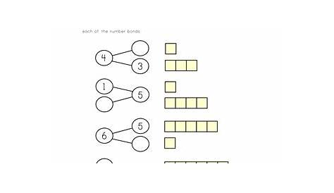 number bonds worksheets for grade 1