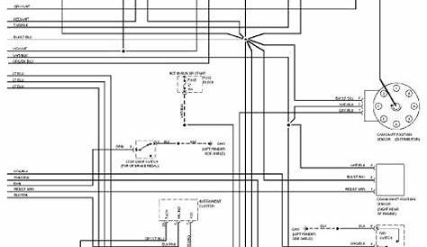 Jeep - Car Manuals, Wiring Diagrams PDF & Fault Codes
