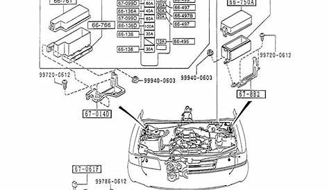 FC0167099 - Mazda Fuse ( 100 amplifier ). 100 amp. Engine compartment