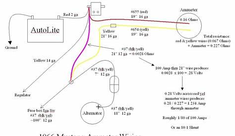 1966 Mustang Rally Pac Wiring Diagram - Wiring Digital and Schematic