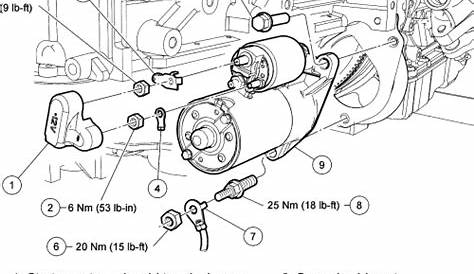 replacing starter on 2004 ford f150