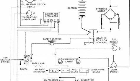 ford tractor generator wiring diagram