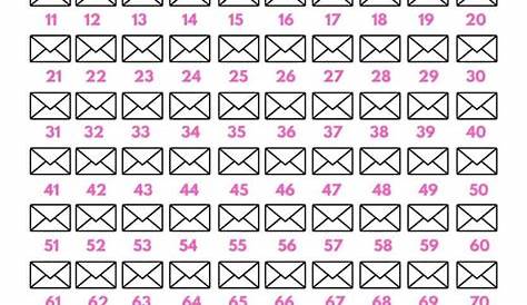 100 Envelope Challenge Explained (Free Printable Chart!) - Boss Single Mama