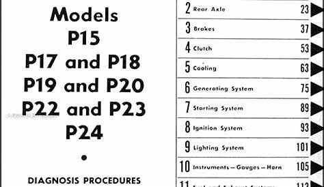 Wiring Diagram PDF: 1941 Plymouth Wiring Diagram