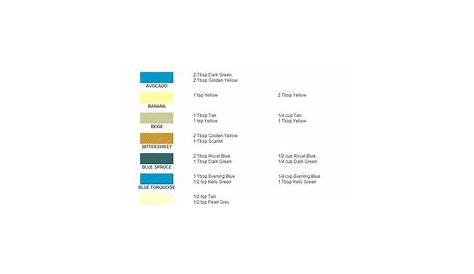 rit dye custom color mixing chart formulas