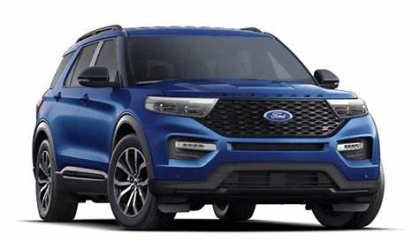 Ford Explorer Limited 4WD 2021 - Ccarprice CAN
