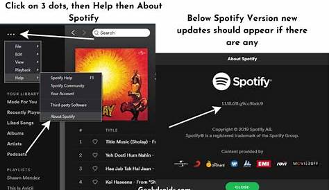 when do spotify charts update