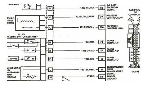 Chevy S10 Wiring Diagram : 33 2003 Chevy S10 Radio Wiring Diagram