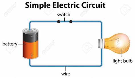 complete electrical circuit diagram