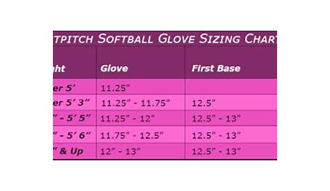 youth softball glove sizing chart