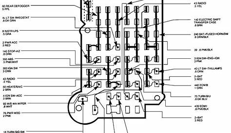 93 chevy s10 blazer wiring diagram