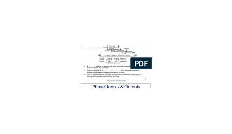 ford ppap manual pdf