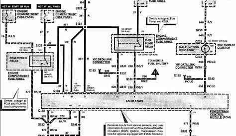 Wiring Diagram For Ford E 150 2010 - Wiring images