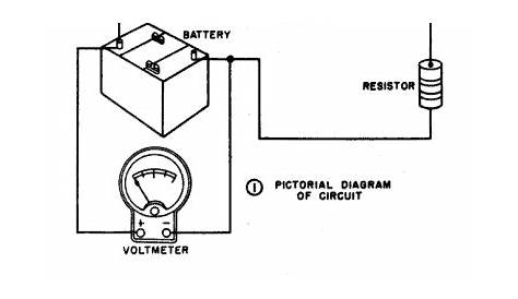 Comparison of pictorial and schematic styles of circuit diagrams