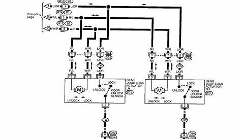 | Repair Guides | Electrical System (1999) | Power Door Locks