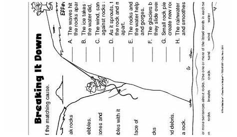 13 Best Images of Erosion Worksheets For Students - Weathering and