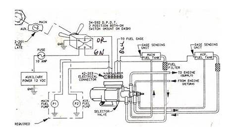 fuel tank selector switch wiring diagram