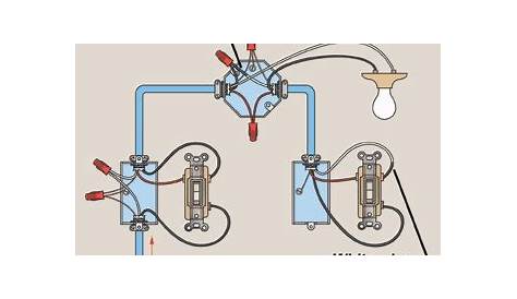 3-way-switch-wiring-diagram-1 Basic Electrical Wiring, Electrical