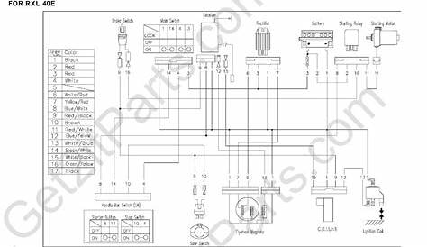 Eton 50cc Atv Kill Switch Wiring Diagram