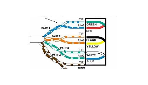 residential telephone wiring diagram