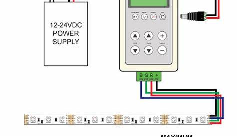 pro rgb controller wiring diagram
