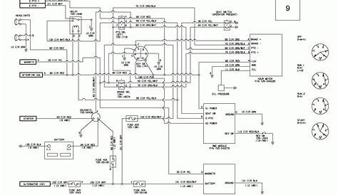 Cub Cadet Wiring Diagram Xt1 - Wiring Diagram