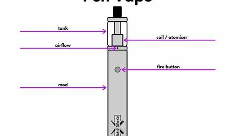 vape pen wiring diagram