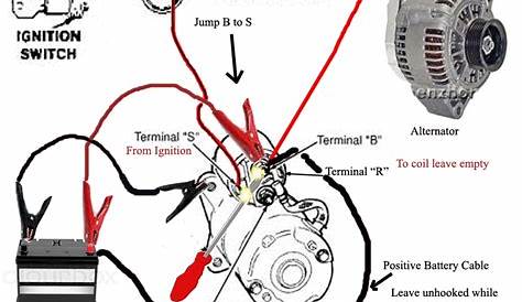 how to wire a starter switch diagram