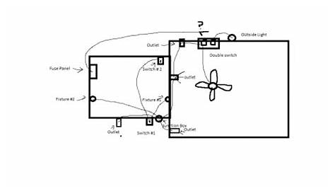 garage spotlights wiring diagram
