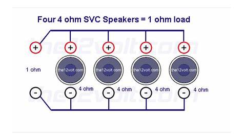 Series Parallel Speaker Wiring Diagram - Database - Faceitsalon.com