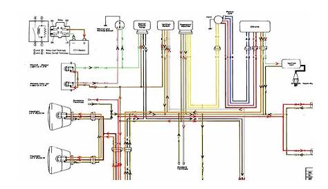 Kawasaki Bayou Wiring Harness - Wiring Diagram Schemas