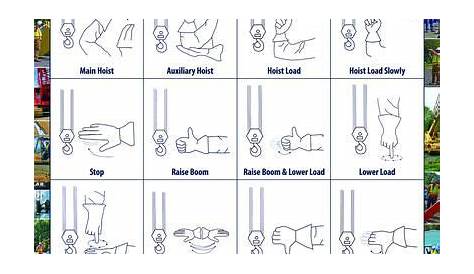 osha forklift hand signals chart