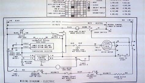 kenmore 110 dryer schematic