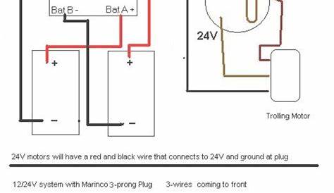 3 Pin Plug Wiring Diagram - Need 3Prong 220 dryer plug wiring diagram