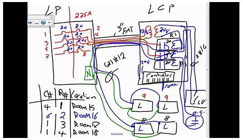 control panel schematic diagram