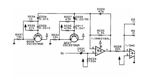 2021新発 MT-2 (Metal Zone) keeley - semayazar.org.tr