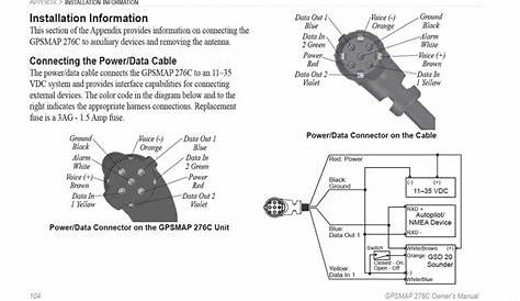 garmin power cable wiring diagram
