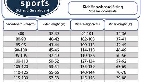 Kids Snowboard Size Chart | amulette
