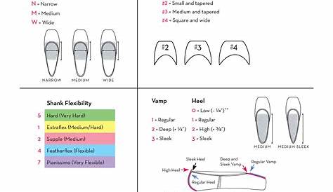 women's shoe width chart a b c d