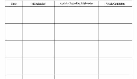 printable behavior chart template