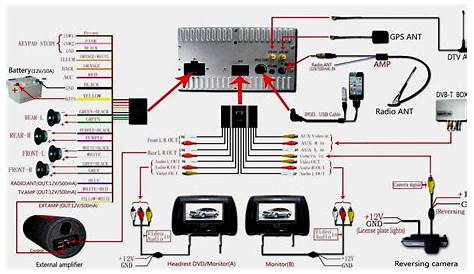 pioneer wiring diagram head unit