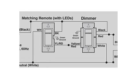 Ge Z Wave Dimmer Switch Wiring Diagram - Database - Faceitsalon.com
