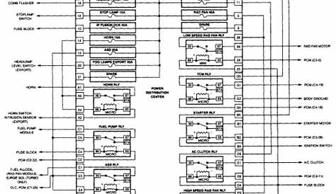 26 2007 Pt Cruiser Fuse Box Diagram - Wire Diagram Source Information
